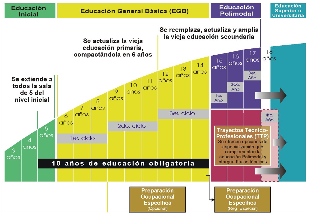 cuadro-ley-01.jpg (138425 bytes)
