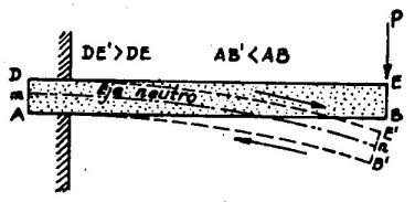 fig04-02.jpg (18016 bytes)